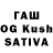 Бутират BDO Mohammed Chowdhury
